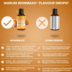 Flavour Drops (50ml)