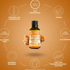 Flavour Drops (50ml)