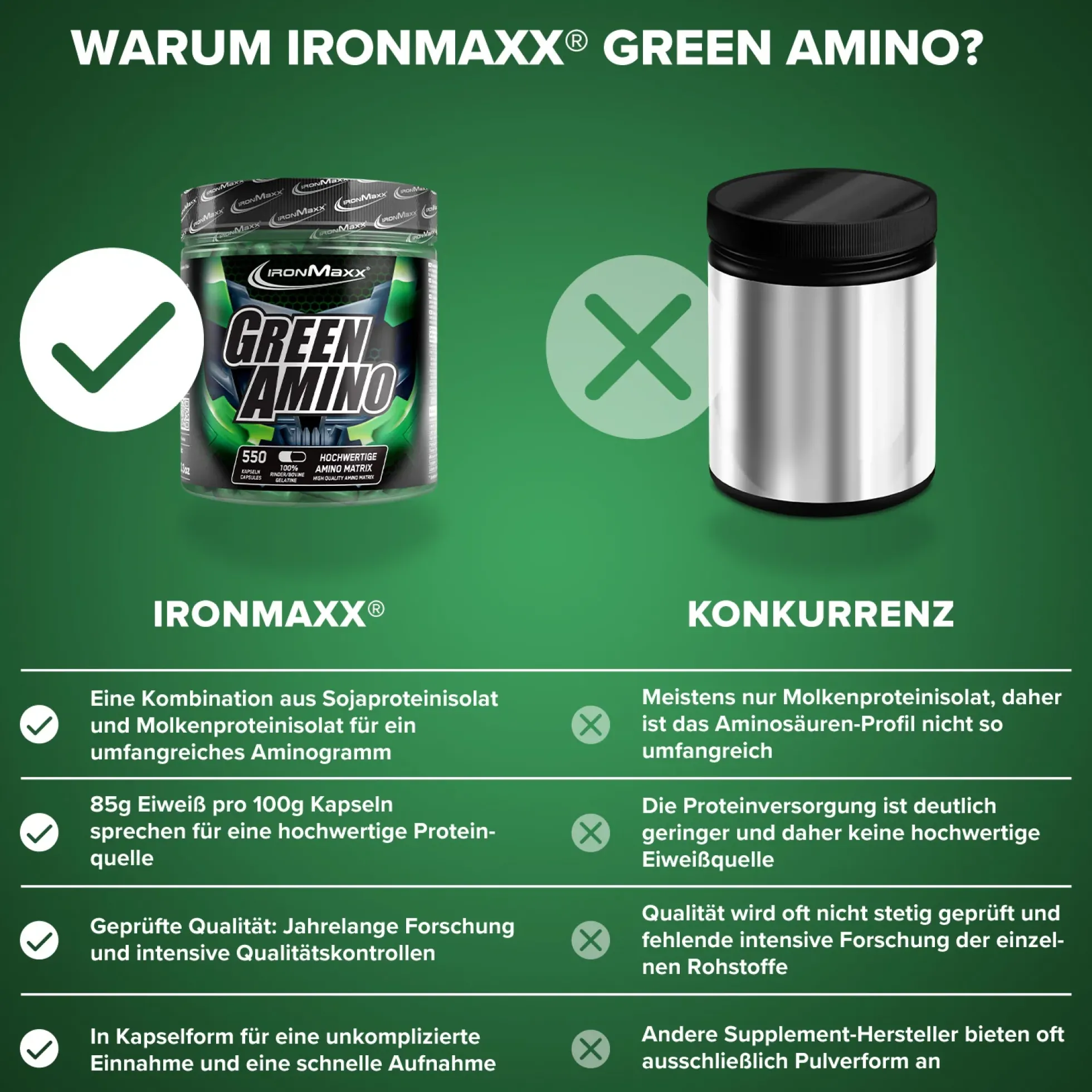 Green Amino