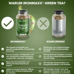 Green Tea