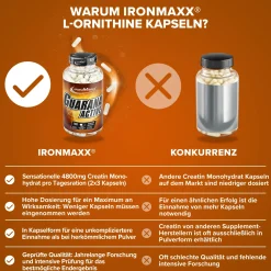 Guarana Active
