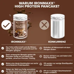 High Protein Pancake (450g)