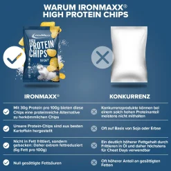 High Protein Potato Chips (60g)