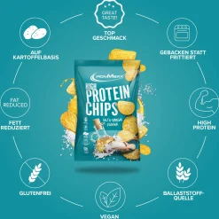 High Protein Potato Chips (60g)
