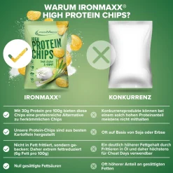 High Protein Potato Chips (60g)