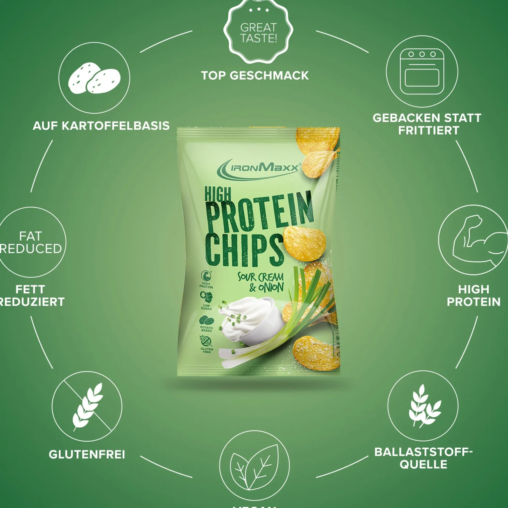 High Protein Potato Chips (60g)