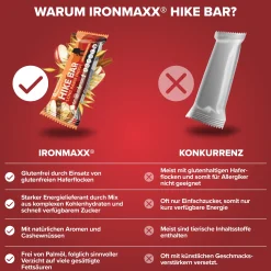 Hike Bar (60g)