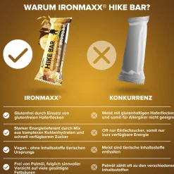 Hike Bar (12x60g)