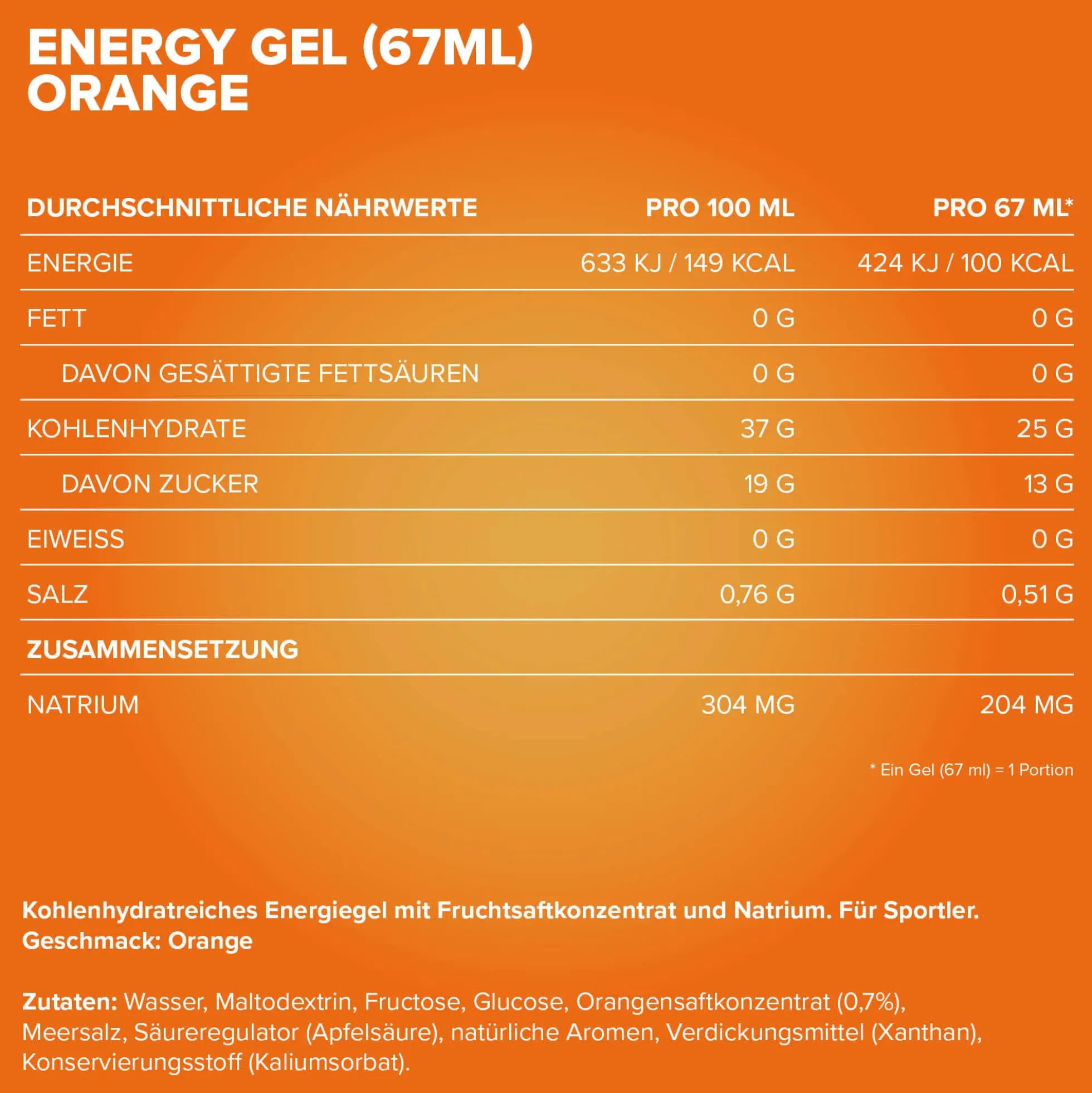 Hydro Energy Gel (67ml)