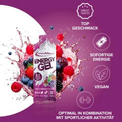 Hydro Energy Gel (67ml)