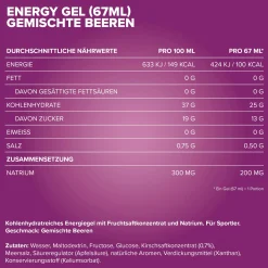 Hydro Energy Gel (67ml)