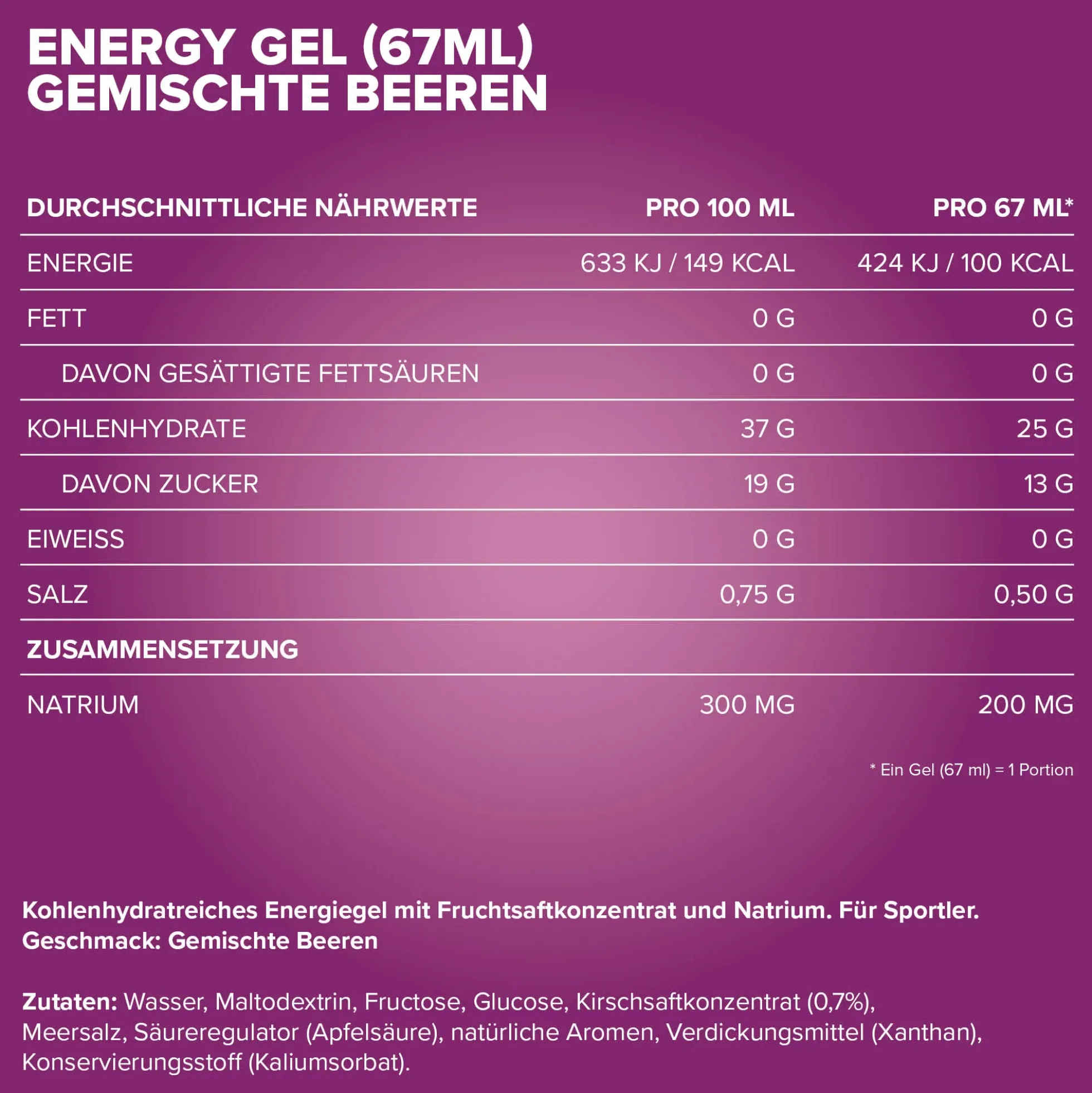 Hydro Energy Gel (24x67ml)