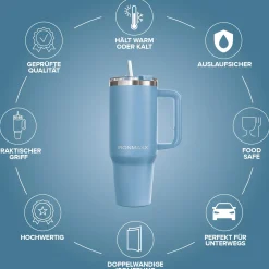 IronMaxx Cup V3.0 (1200ml)