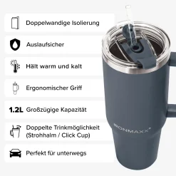 IronMaxx Cup V3.0 (1200ml)
