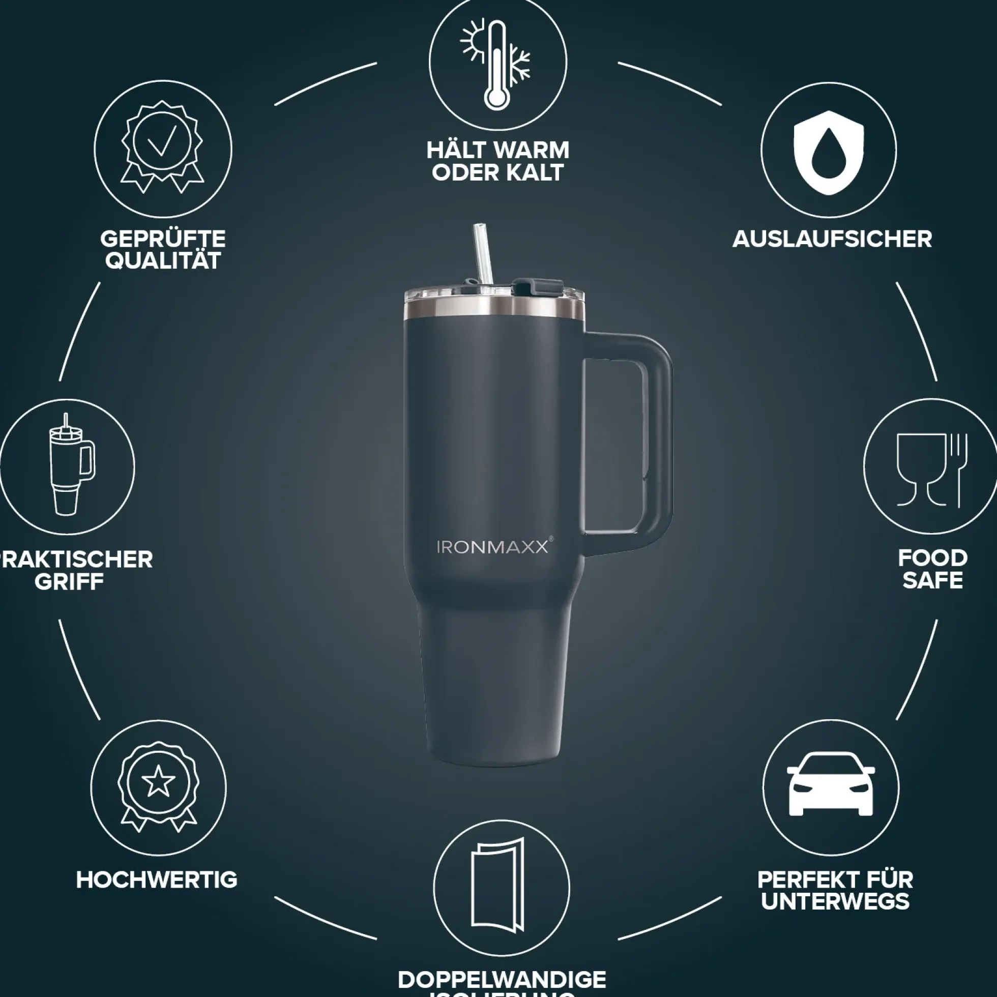 IronMaxx Cup V3.0 (1200ml)