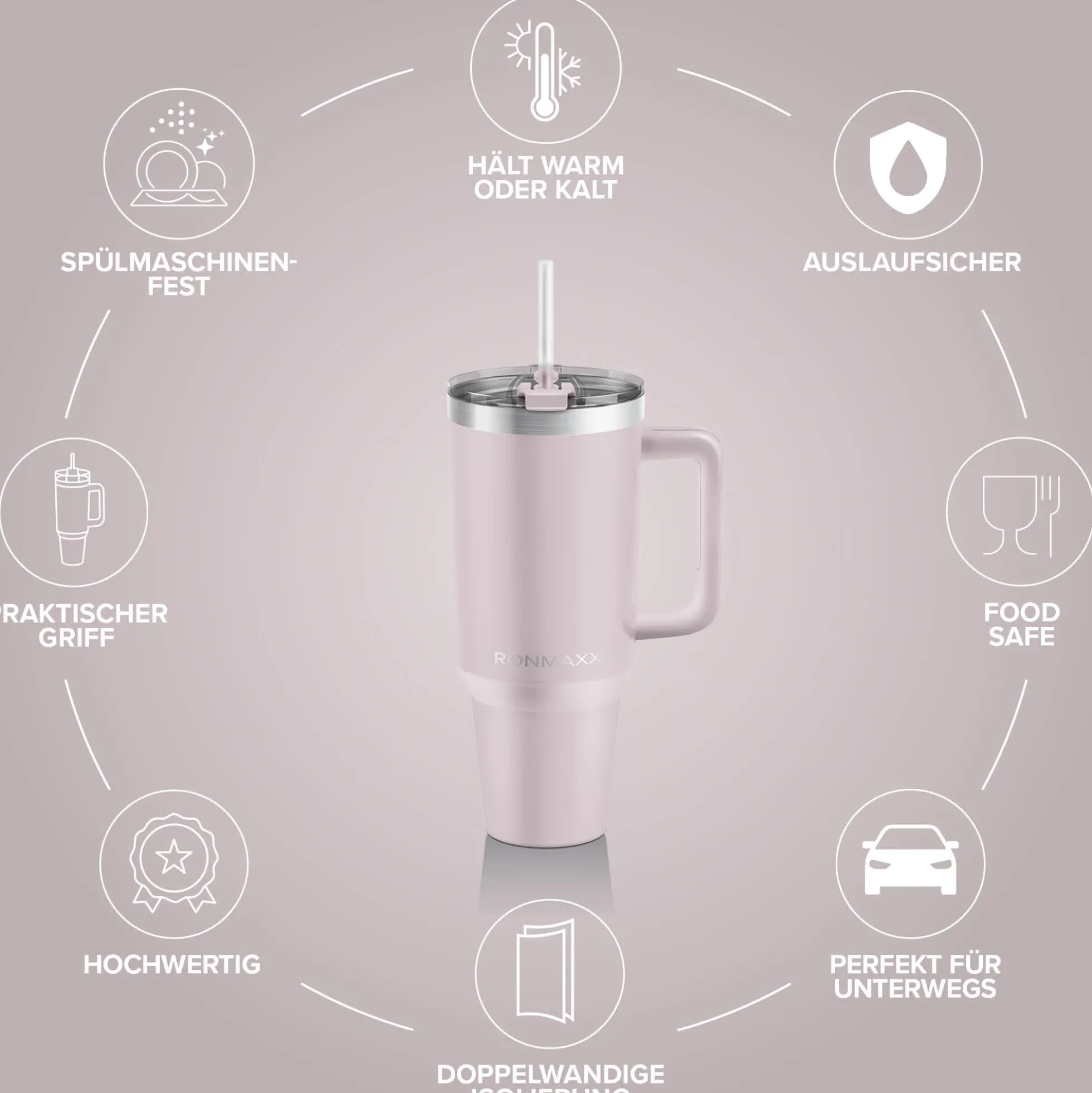 IronMaxx Cup V3.0 (1200ml)