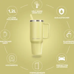 IronMaxx Cup V4.0 (1200ml)