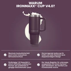 IronMaxx Cup V4.0 (1200ml)