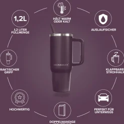 IronMaxx Cup V4.0 (1200ml)