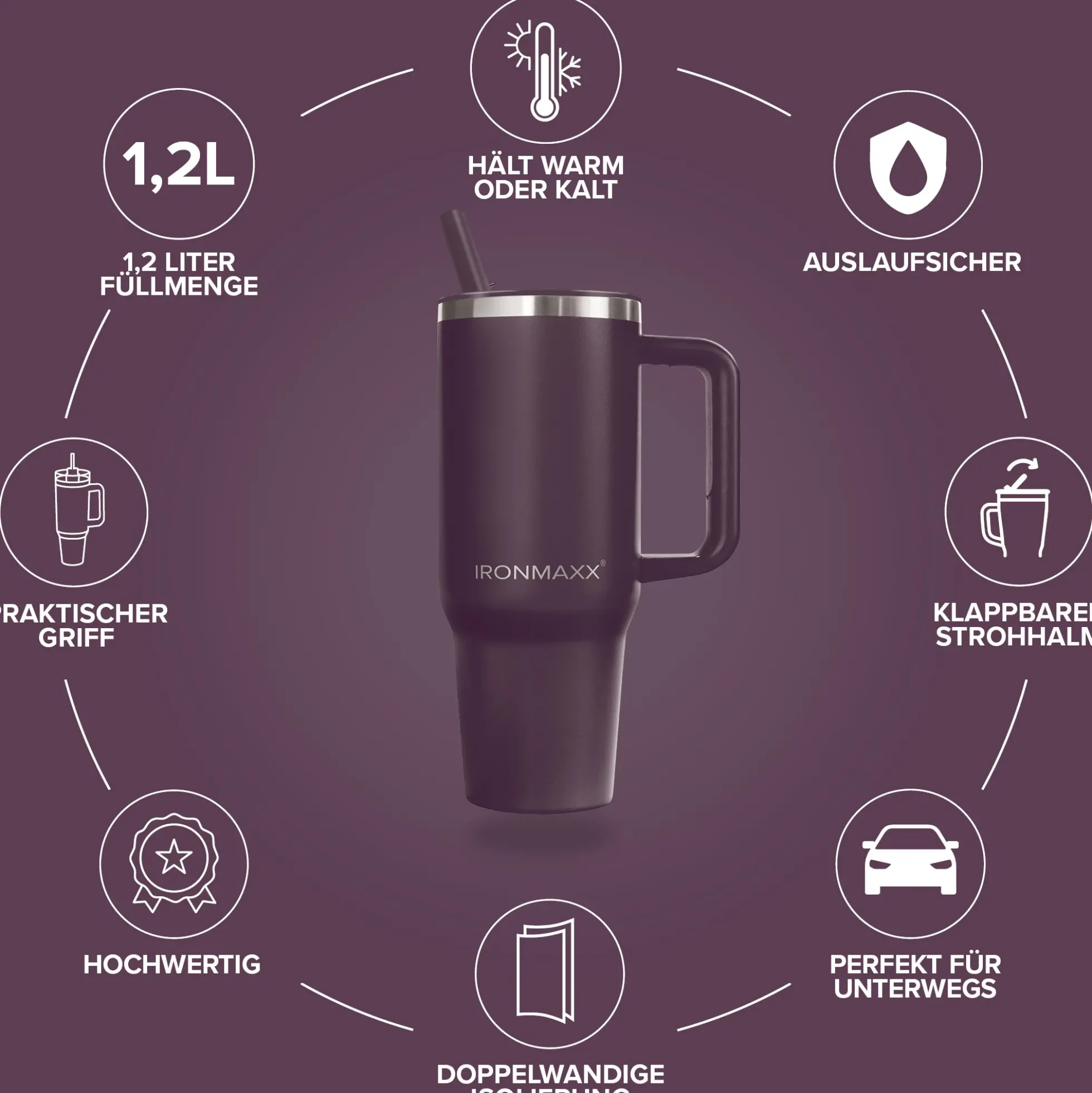IronMaxx Cup V4.0 (1200ml)