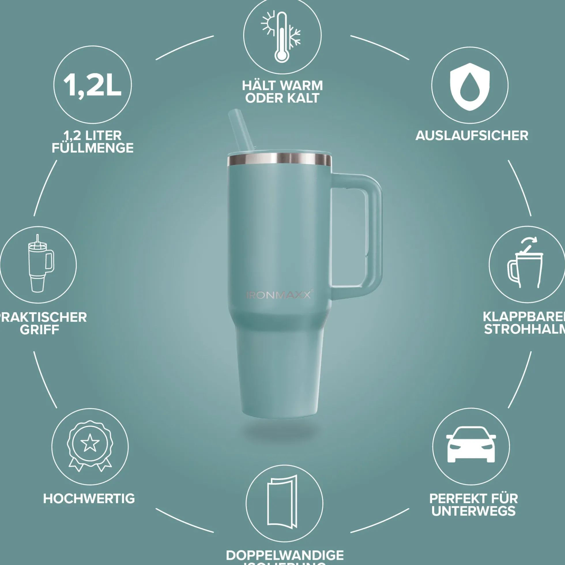 IronMaxx Cup V4.0 (1200ml)