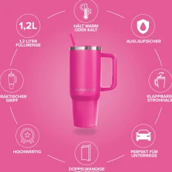 IronMaxx Cup V4.0 (1200ml)