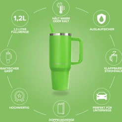 IronMaxx Cup V4.0 (1200ml)