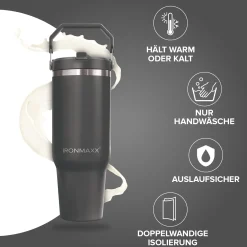IronMaxx Cup V5.0 (1200ml)