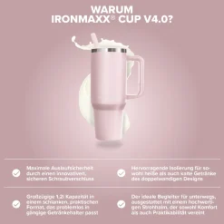 IronMaxx Cup V4.0 (1200ml)