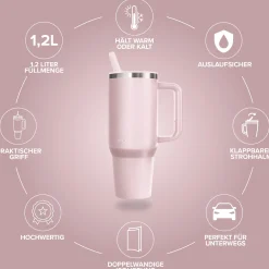 IronMaxx Cup V4.0 (1200ml)