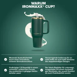 IronMaxx Cup V3.0 (1200ml)
