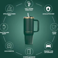 IronMaxx Cup V3.0 (1200ml)