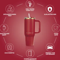 IronMaxx Cup V3.0 (1200ml)