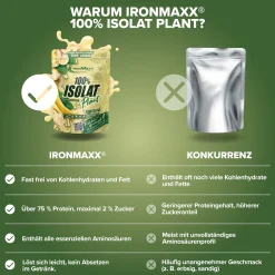 100% Isolat Plant (500g)