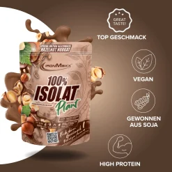 100% Isolat Plant (500g)