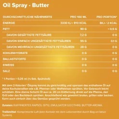 2 kcal Oil Spray (200ml)