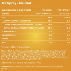 2 kcal Oil Spray (200ml)