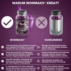 Krea7 Superalkaline