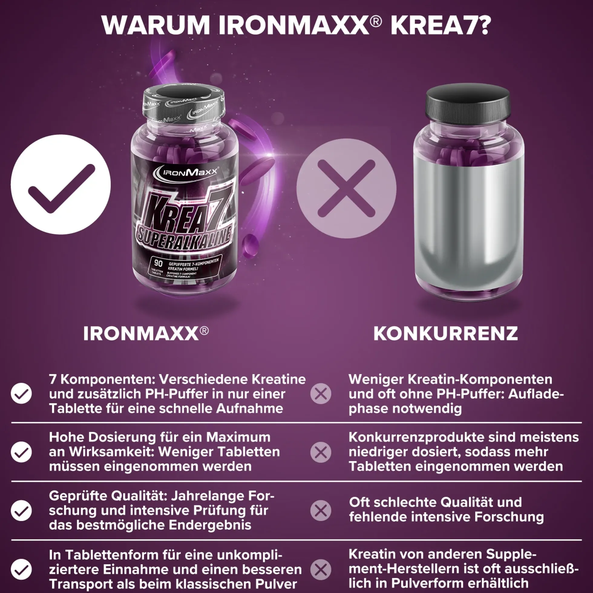 Krea7 Superalkaline