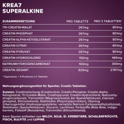 Krea7 Superalkaline