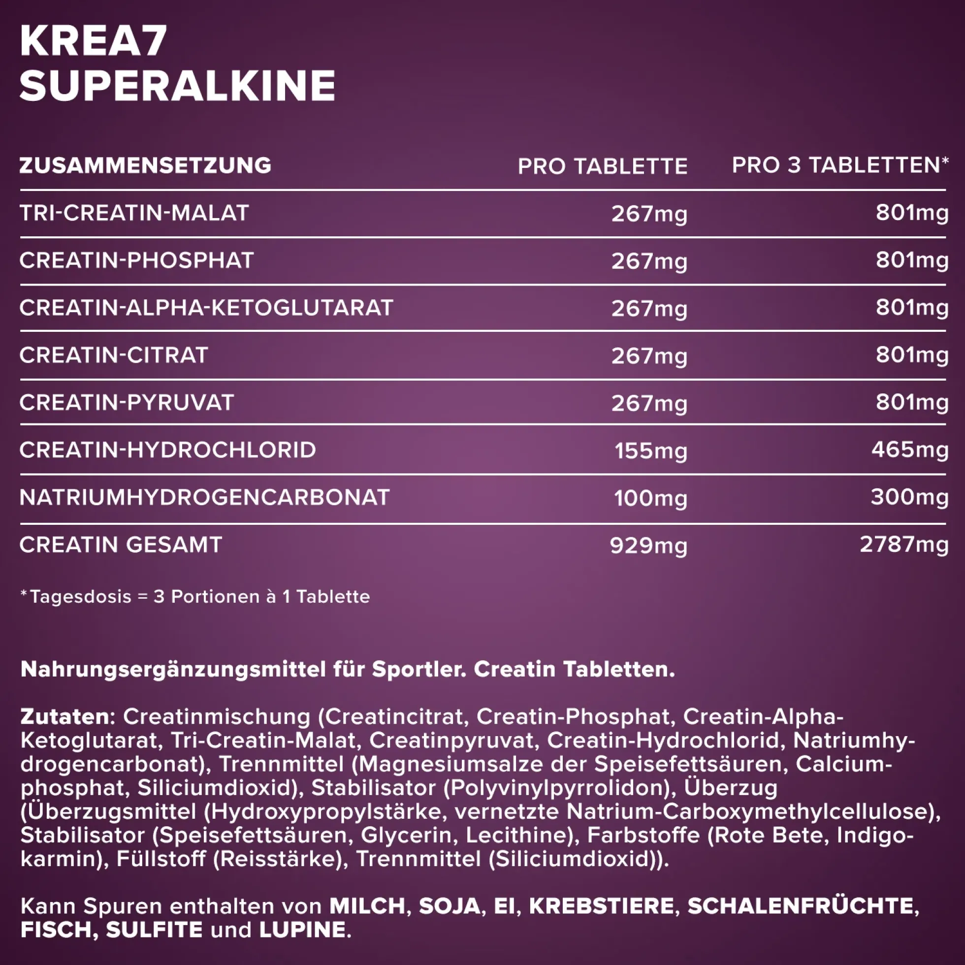 Krea7 Superalkaline