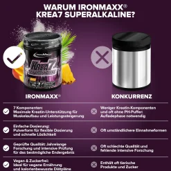 Krea7 Superalkaline Powder (500g)