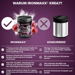Krea7 Superalkaline Powder (500g)