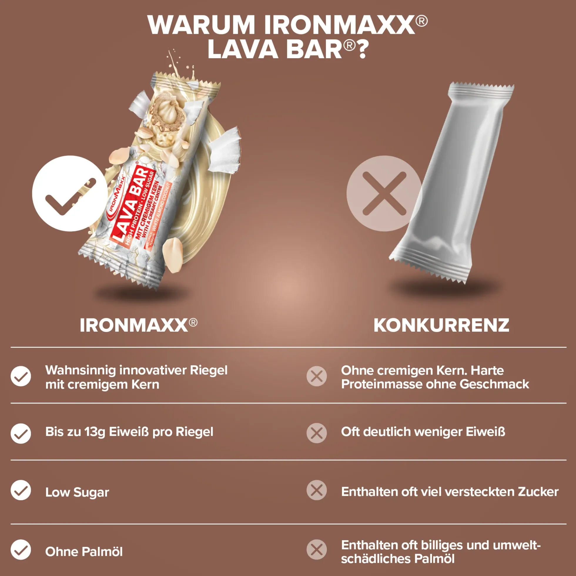 Lava Bar Protein Riegel (40g)