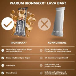 Lava Bar Protein Riegel (40g)