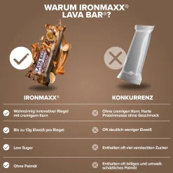 Lava Bar Protein Riegel (40g)