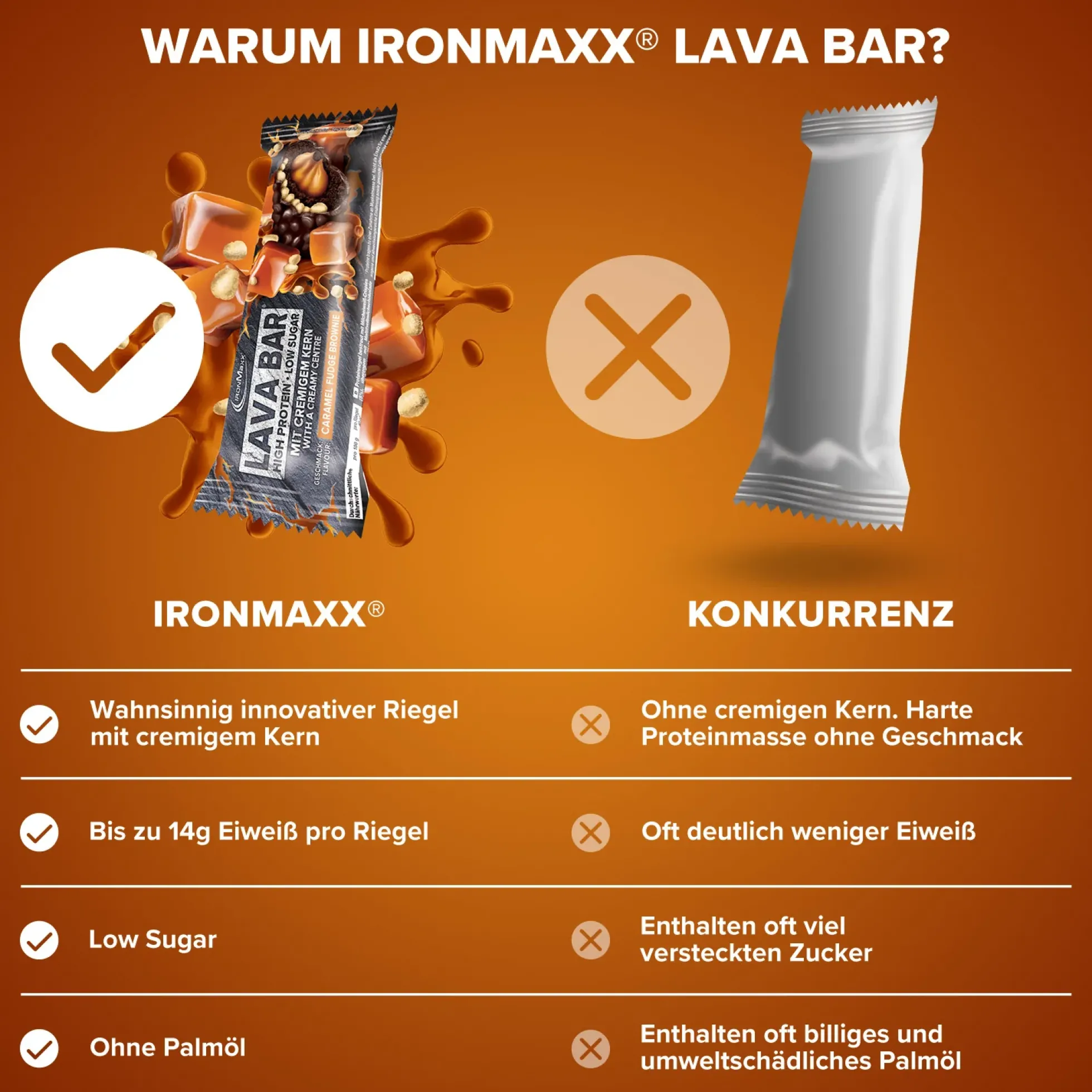 Lava Bar Protein Riegel (18x40g)