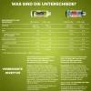 LowCal Syrup Zero (1000ml)