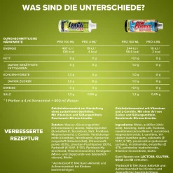 LowCal Syrup Zero (1000ml)