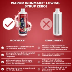 LowCal Syrup Zero (1000ml)